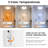 Motion Sensor Ceiling Light Cordless Closet Light Battery Operated 3 Colour Temperatures Remote Control Rechargeable Magnetic Mount LED Shower Lights(White 2 Pack)