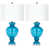 Turquoise selected