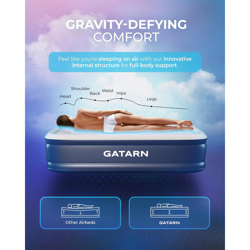 Single Size Air Bed with Built-in Electric Pump For Guest, Camping & Home Use - 191x99x46cm, 137cm W x 195cm D