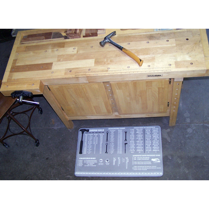 Tapis anti-fatigue Thynes