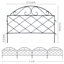 40.5cm H x 54.5cm W Black Metal Fencing Panels