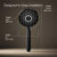 Purist® 2.5 GPM Multifunction Handheld Shower Head with Katalyst Air-Induction Technology-1083060966
