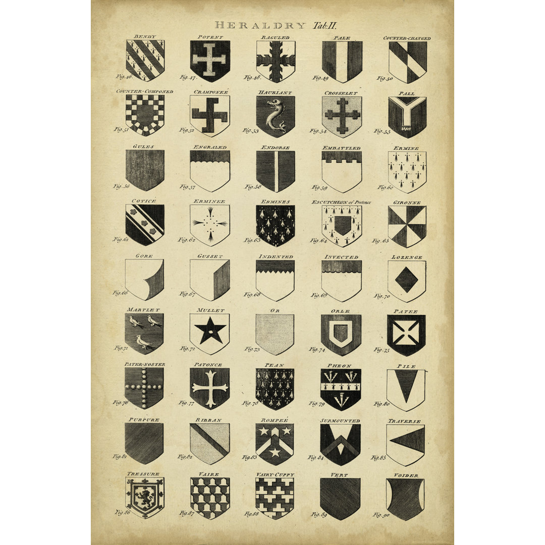 Leinwandbild Vintage Heraldry II