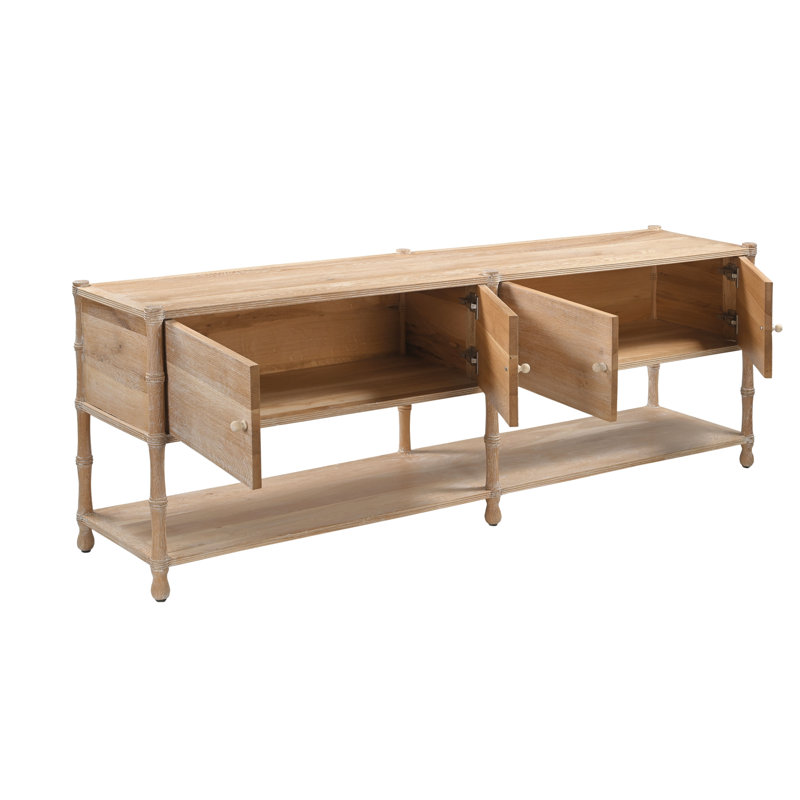 Console Rische