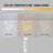 3 - Light Dimmable LED Chandelier