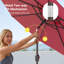Parasol de marché 108 po Doraline-1569661773-1542043905