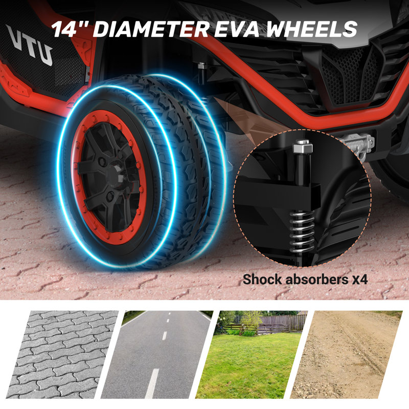 Get Everything You Need