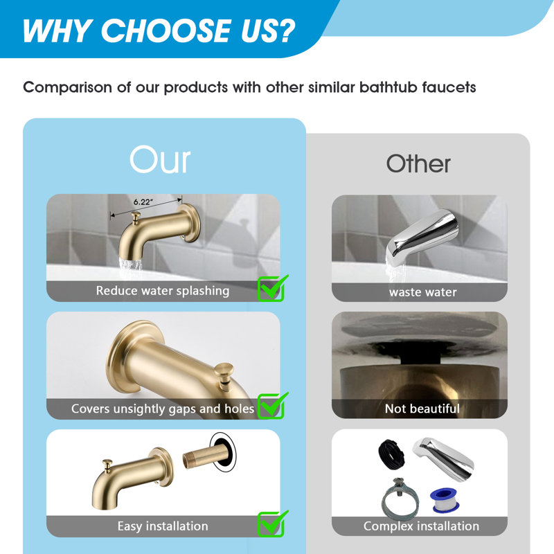 Wall Mounted Tub Spout Trim with Diverter, Brushed Gold