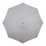 Resort Market Umbrella Umbrella