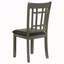 Dossier des chaises
