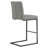 Casteel Upholstered Counter Stool-2120371916-2109607757