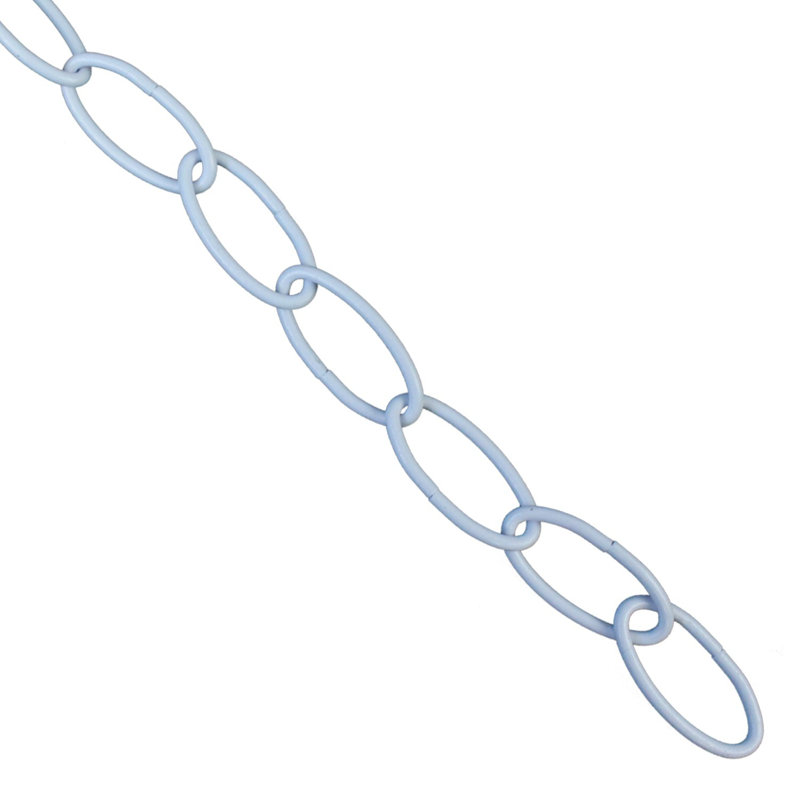 Chaîne d'extension, Blanc