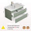 Meuble-lavabo mural de 32 po avec lavabo combiné, tiroirs doubles, façades de tiroirs arrondies, lavabo à système de fermeture en douceur, conception sans poignée, bois massif, facile à installer, le robinet n'est pas inclus, vert-1211501864