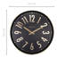 Horloge murale 16 pouces Alchemy-2092431675
