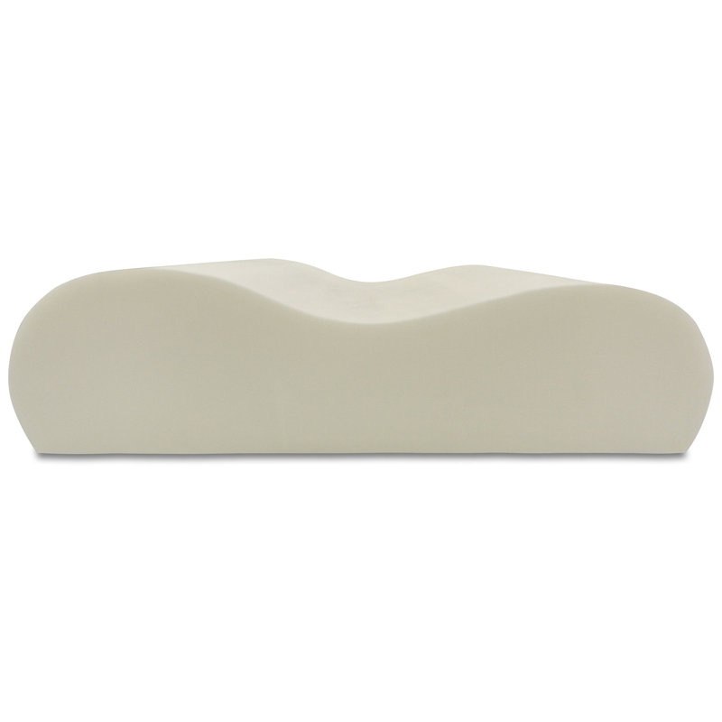 Pair of Orthocervical Memory Pillows