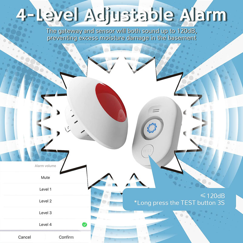 Airthereal Water Leak Detector 3-Pack with WiFi Gateway, Water Alarm Sensor