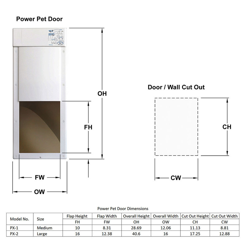 Plastic Electronic Pet Door, Large (40.63" H x 16" W x 6" D)