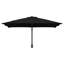 Wall Mount Parasol-501870598-501870592