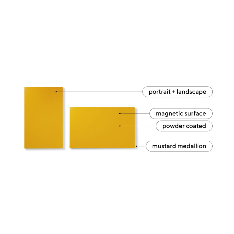 The Storyboard, Mustard