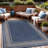 Waikiki Navy Indoor/Outdoor Rug-161589911