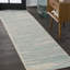 Tapis crème / turquoise Kaylonie-1391102863