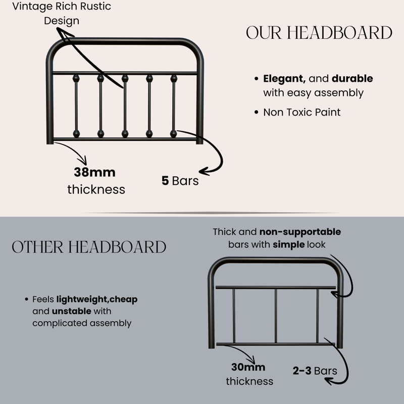 Vintage Black Headboard, Twin