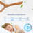 42-Inch Flush Mount Ceiling Fan Without Light
