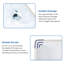Lavabo de salle de bain en porcelaine blanche Pure Pure