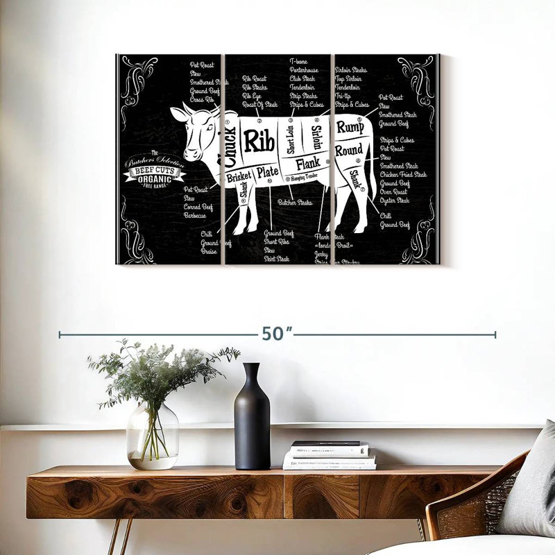 «Beef Cut Cut», impression murale sur toile, H 24 po x l 38 po x P 1,25 po