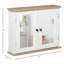 Armoire à pharmacie 2 portes Alaiyna