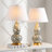 Cassoday Ceramic Table Lamp-83970410