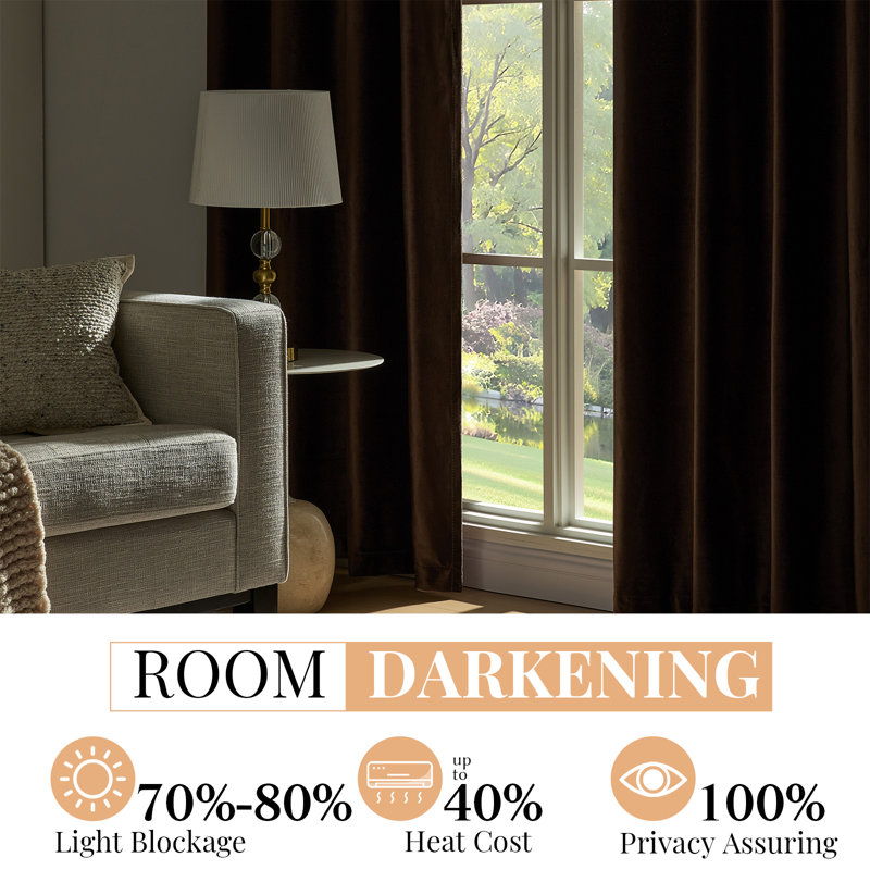 Velvet Blackout Thermal Curtain Panel –  Room-Darkening Grommet Solid Color Drapes for Living Room Bedroom (Set of 2), Brown