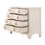 Furniture Classics Ariel Cream Mahogany 4-Drawer Chest