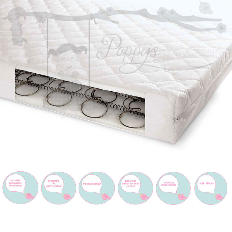 Bella Cot (70 x 140cm) Convertible Toddler Bed, Safety Foam Mattress, Drawer not included