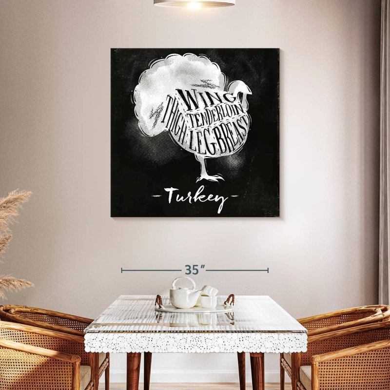 Brampt Turkey Cuts, 39" H x 39" W