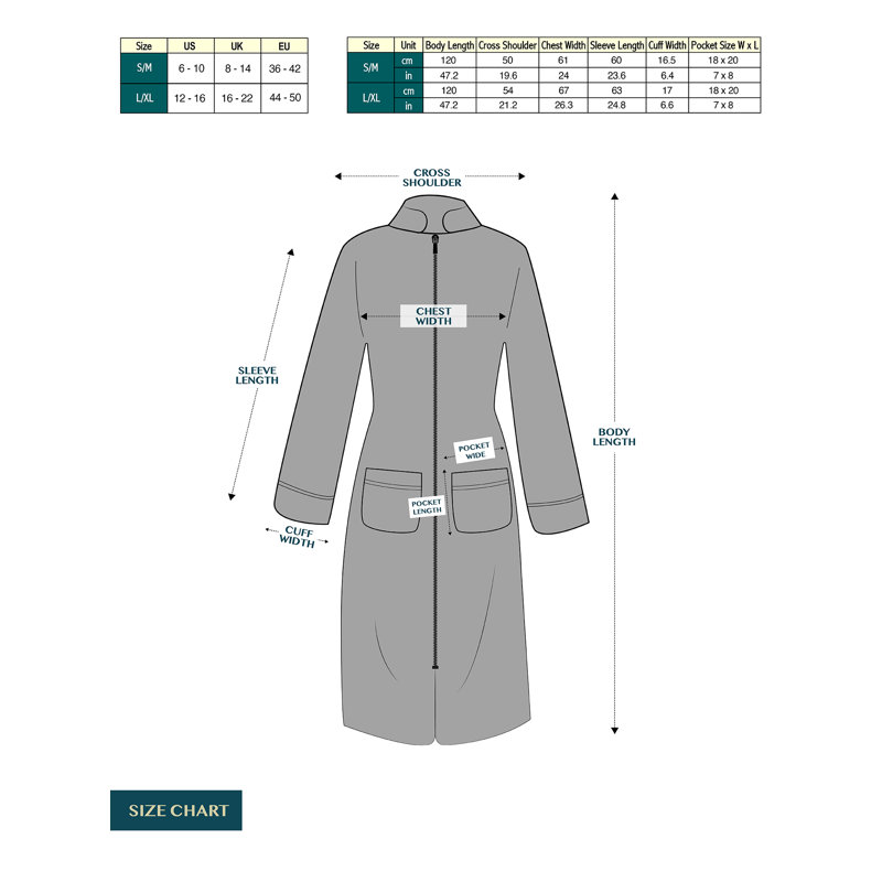 Peignoir Bedina, TG