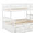 Twin Over Full Bunk Bed With Trundle And Drawers-140584562