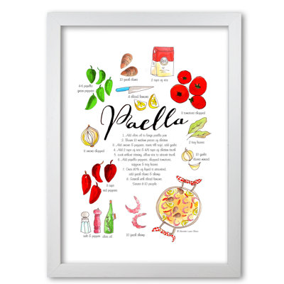 Paella Ingredients Recipe - Print