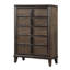 Kedisha Piece Bedroom Set-774762874