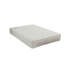 Sommet européen, matelas dans une boîte
