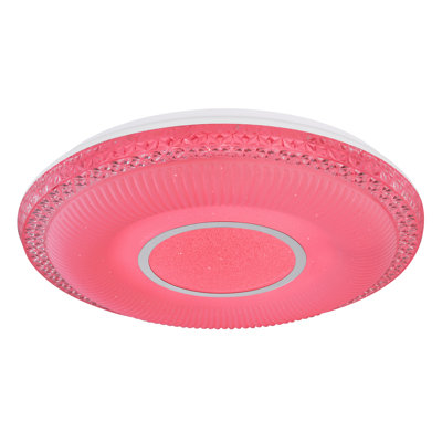Sager LED Semi Flush Mount
