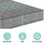Matelas hybride mi-ferme en mousse de refroidissement, matelas à ressorts ensachés individuels-301884977-301884991