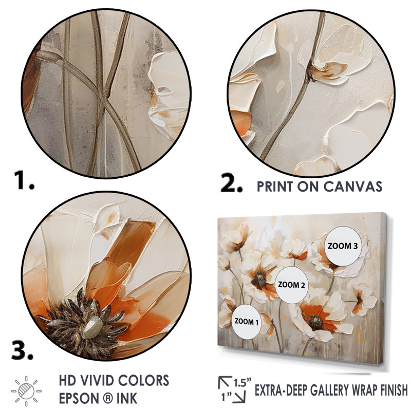 «Blossoms Of Grace Minimalisme Poppies III», reproduction sur toile, Cadre simple noir, H 12 po x l 20 po x P 1 po