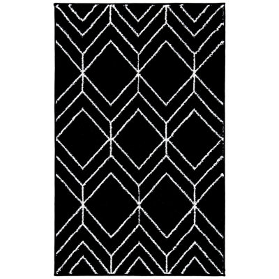 Convergent Performance Geometric Rug
