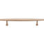 Allendale 5 1/16" Center to Center Bar Pull-25994887-99530217