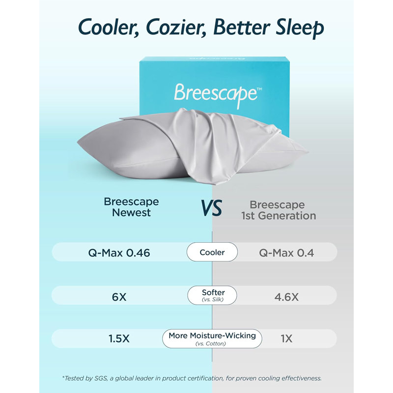 Breescape Cooling Pillow Cases, Misty Gray, Queen Pillow Case