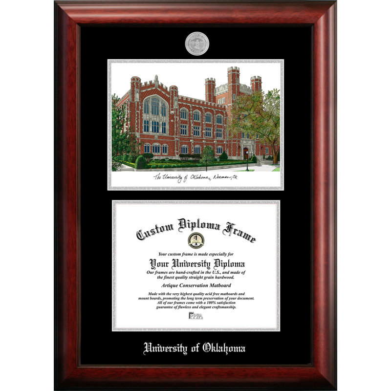 Cadre photo University of Oklahoma
