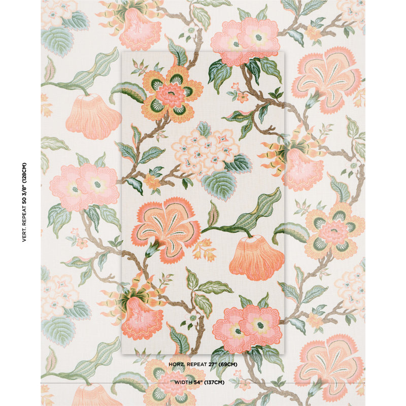 Hothouse Flowers Fabric