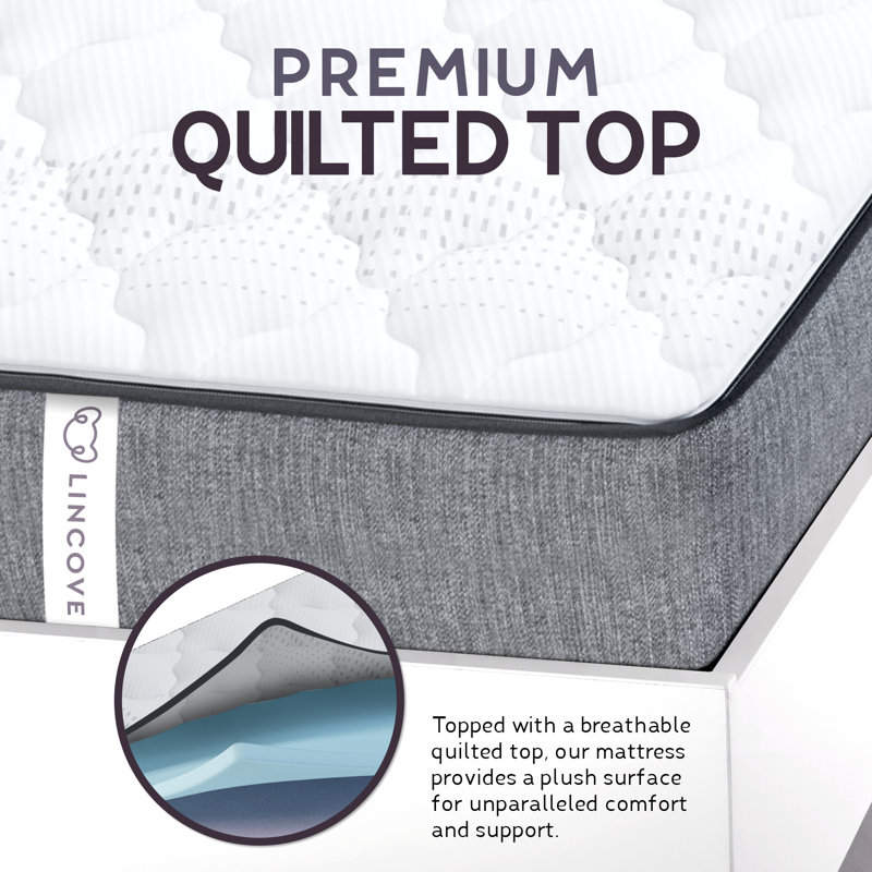 Classic Memory Foam Mattress,  Full