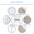 4 - Person Patio Dining Set with Round Table , Cushions Included-12655416-12638218